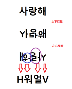 韓国語 どうぞ】韓国語で「どうぞ」の伝え方は4パターン！韓国語でどうぞ！｜韓国語勉強サイト