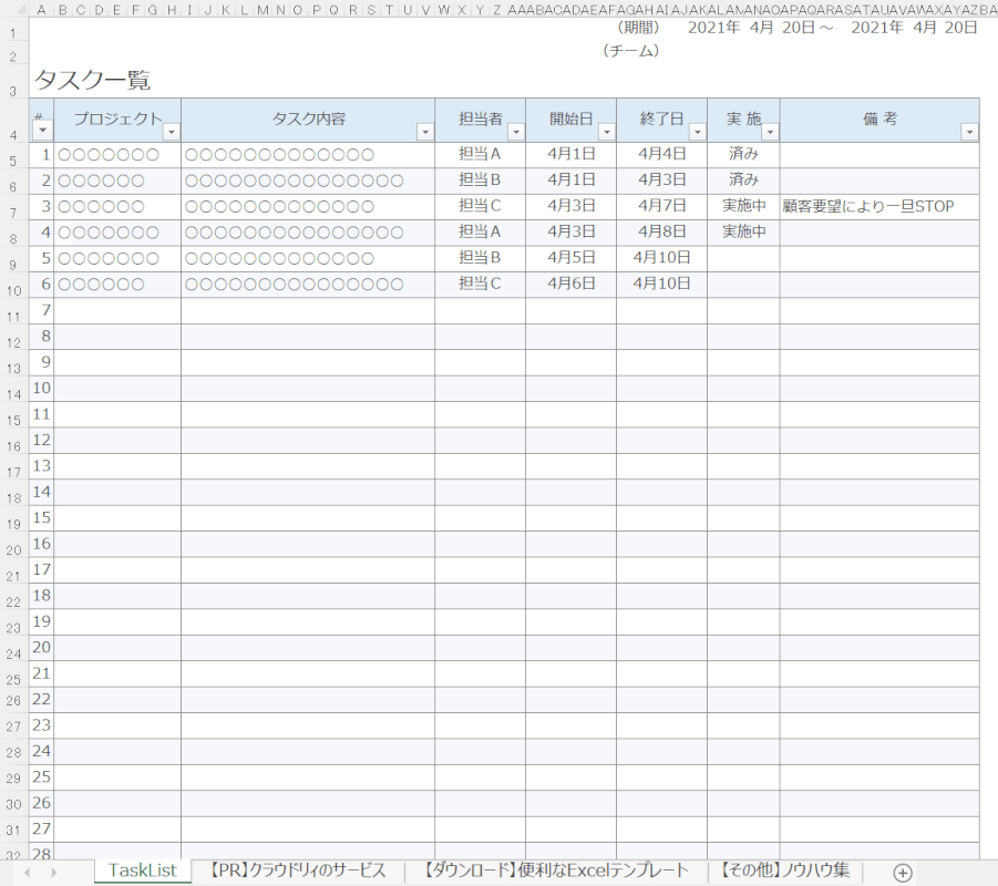 タスク管理をスプレッドシートで！作成方法とテンプレート・アドオンの使い方BOXIL Magazine