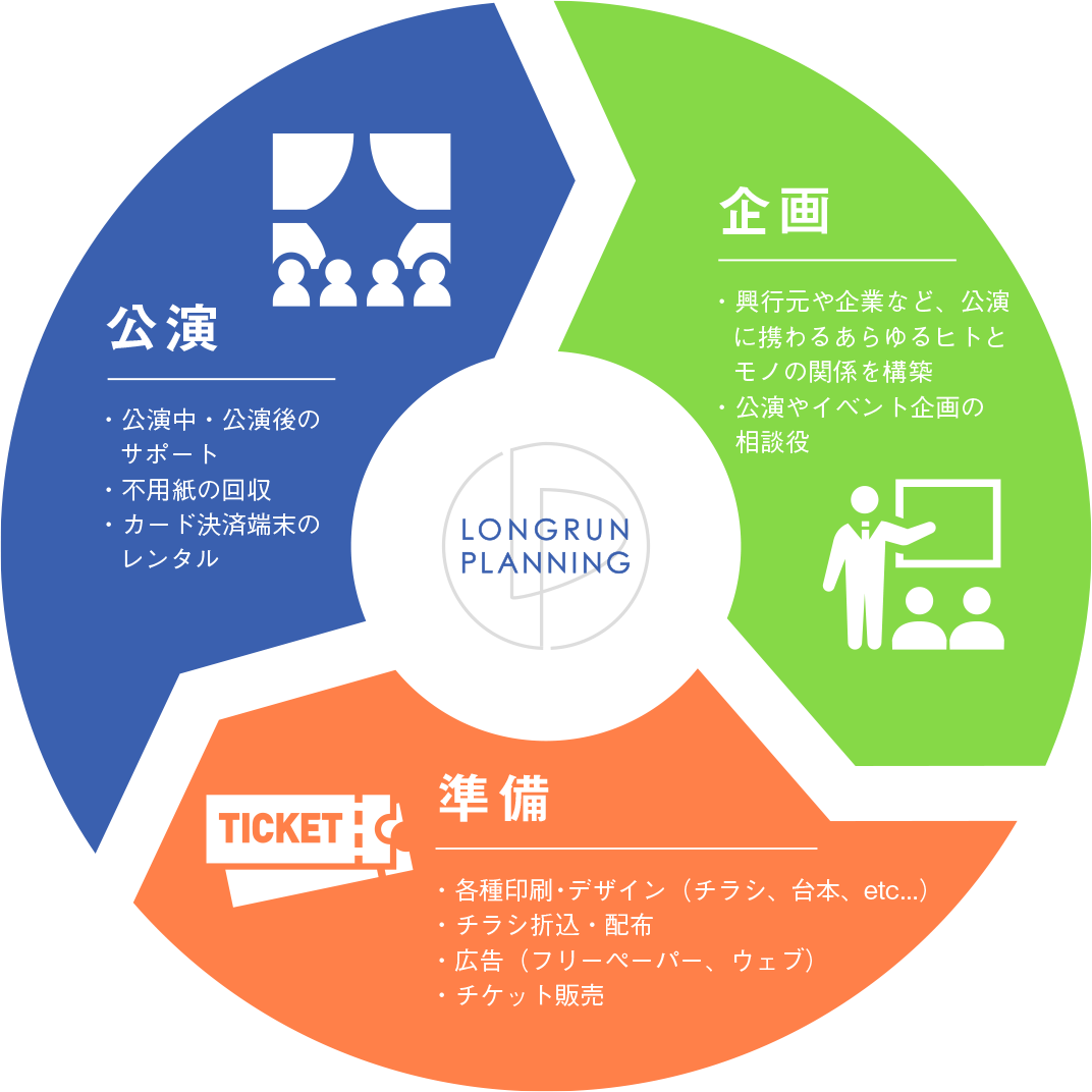 事業・組織のおすすめホームページデザイン事例16選 - WEBサイトnavi