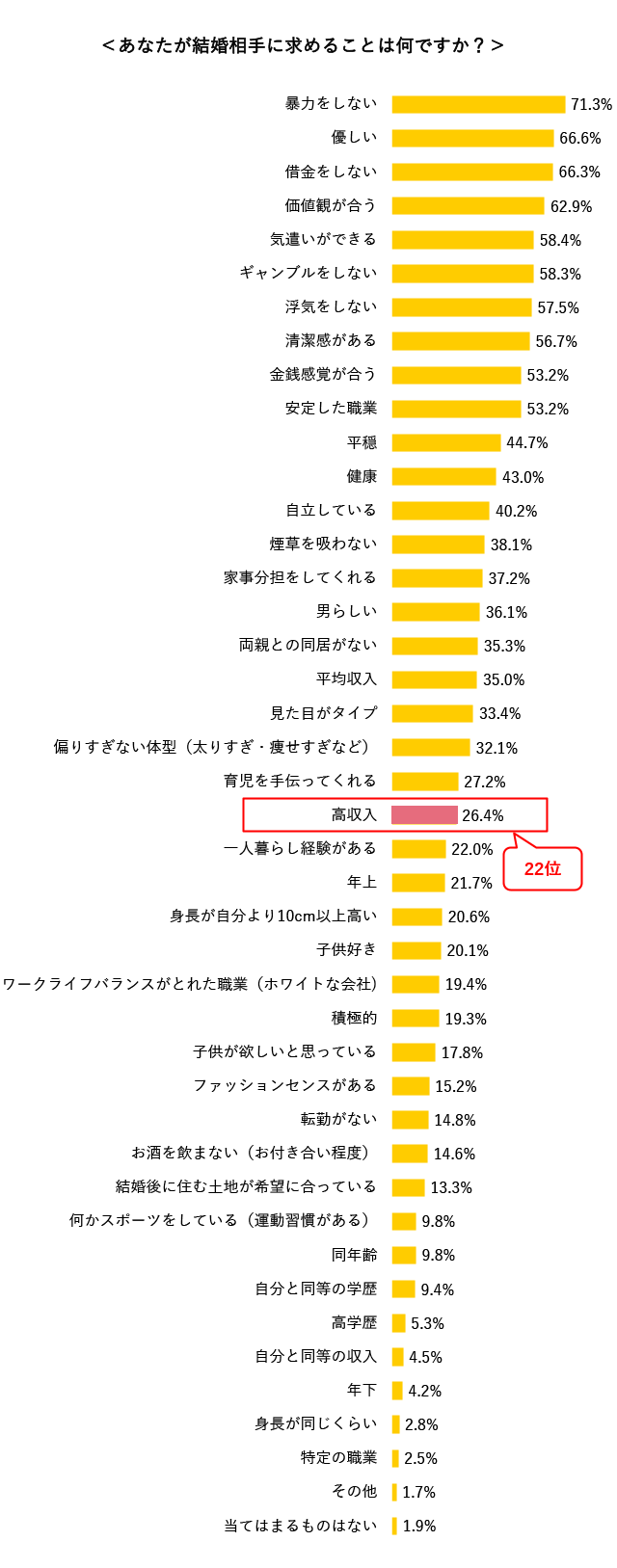 Amazon.co.jp: 37歳で国税に狙われた男 一年半の苦悩と追徴課税一億五千万円の悲劇 :