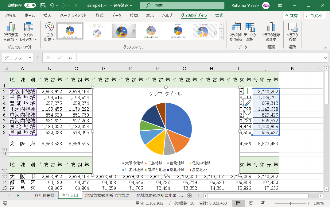 帯グラフ・円グラフ算数用語集