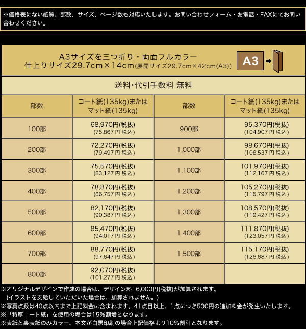 コンサート・演奏会の広告物をセットで作ろう！クイックデザインONLINEネット印刷通販ならキングプリンターズ