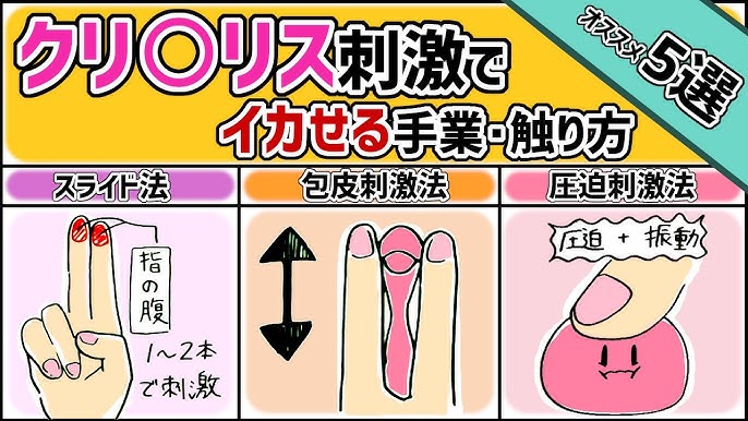 クリトリスオナニーやり方！イク方法とコツ - 夜の保健室