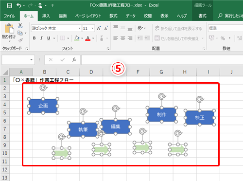 やさしい業務フロー図の作り方6つのステップと4つのポイント株式会社QualityCube