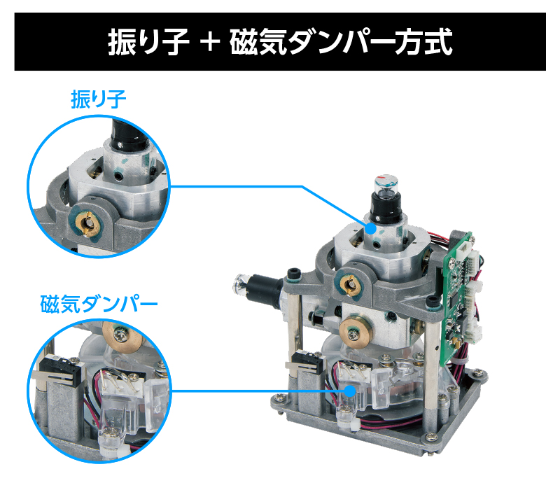 墨出し器 レーザー墨出し器 水平器 グリーンレーザー 高輝度 屋内屋外 レーザー 12ライン 3x360°水平器 30m レーザーレベル 自動補正DIY 傾斜 建築 基礎 sg253 - メルカリ