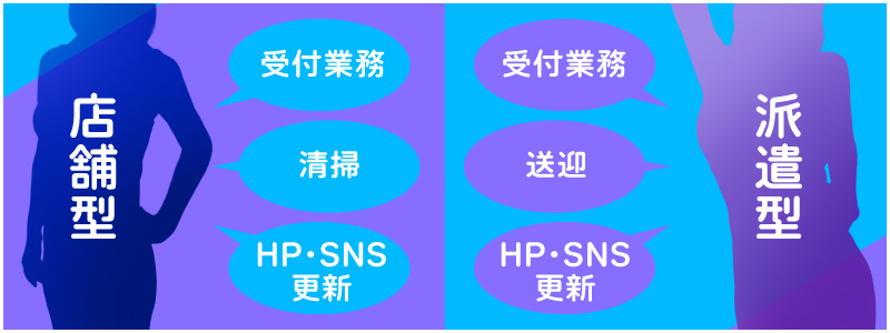 絶対身バレしたくない！風俗嬢の即実践できる完全身バレ防止術28選 - キャバクラ・ホスト・風俗業界の顧問弁護士