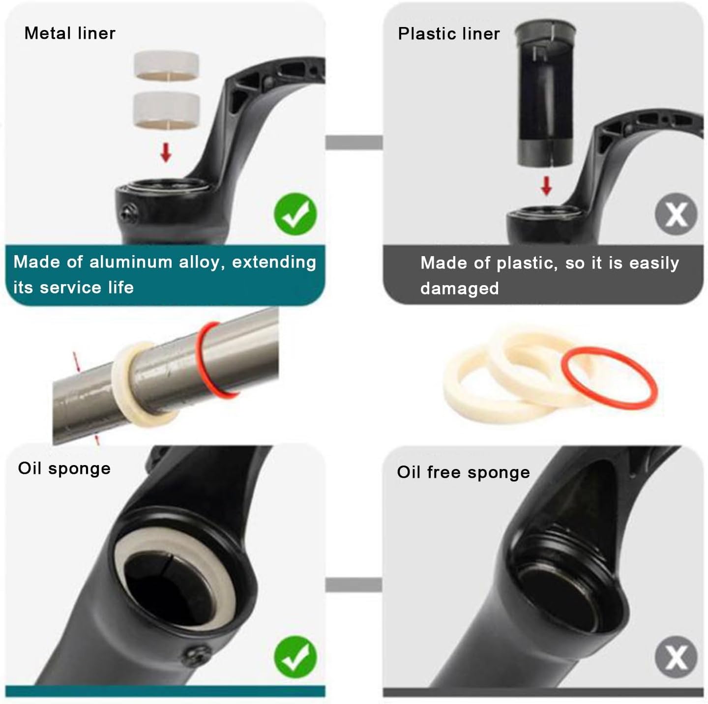 オートバイのフロントフォークとは：機能、素材、種類