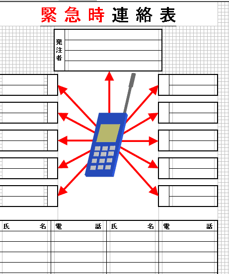事務所用掲示物緊急時連絡表ＰＰ製 掲示5 450×600mm保安用品のプロショップメイバンオンライン