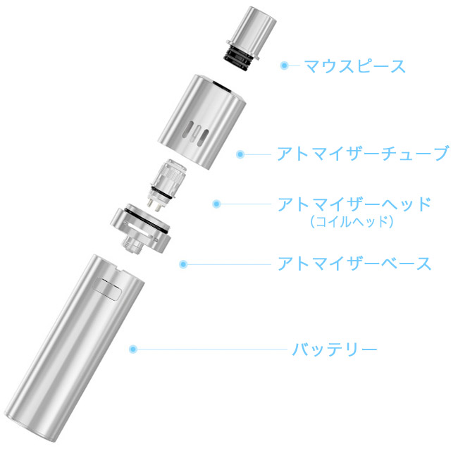 エコワン オンラインショップ |