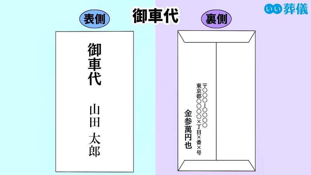 香典に新札はダメ？新札を使わない理由と古札の準備方法を詳しく解説ひとたび