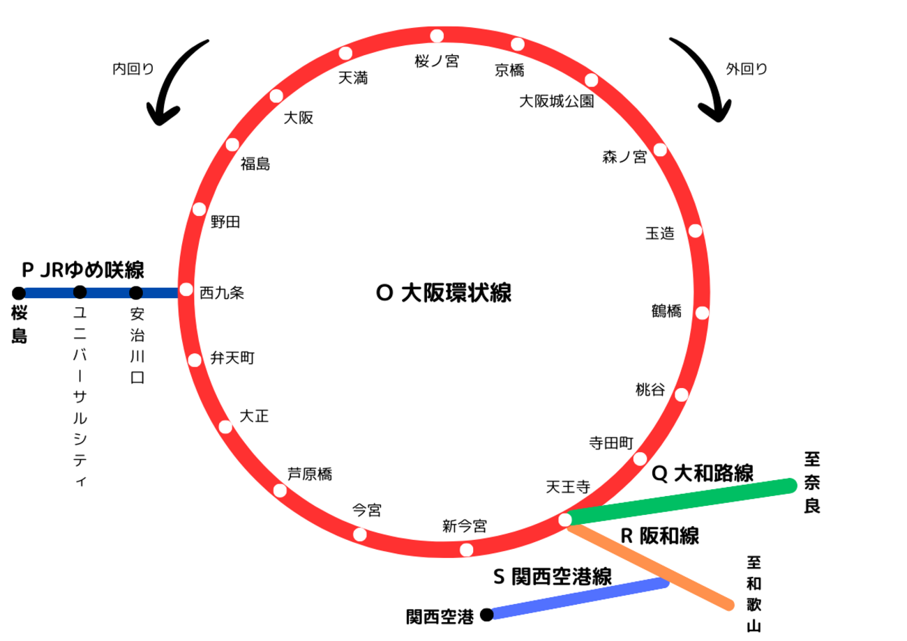 大阪環状線 西九条駅