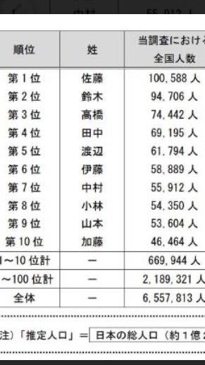 1文字漢字かっこいいランキングに煌TikTok