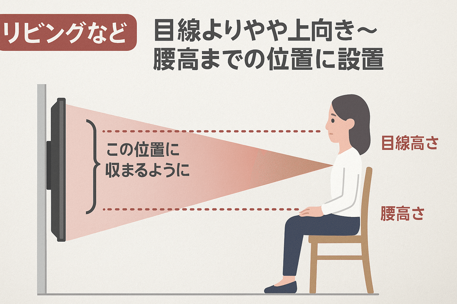 壁掛けテレビの理想的な設置高さを科学的に解説！首や目の疲れを劇的に軽減する方法