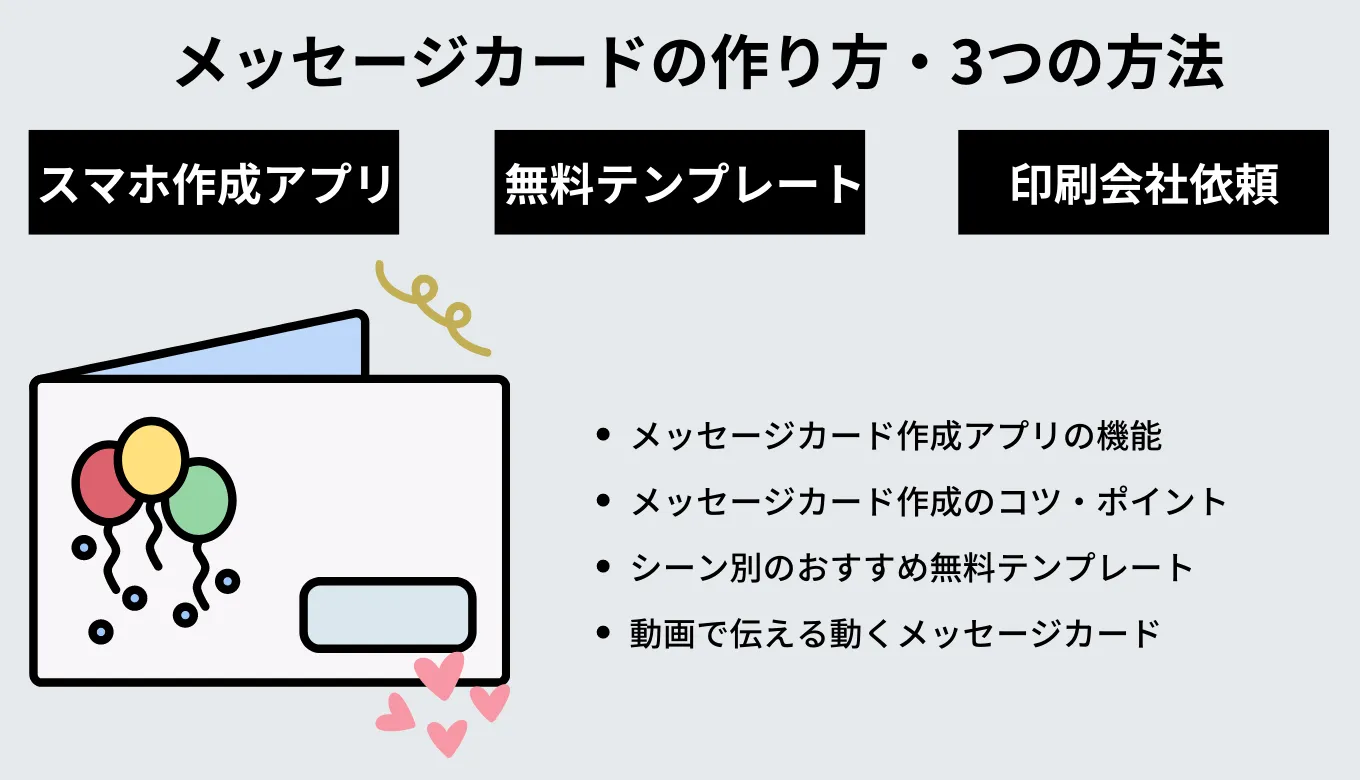 メッセージカードを作成・手作り！スマホアプリとAIでオリジナルカード作成Canva キャンバ