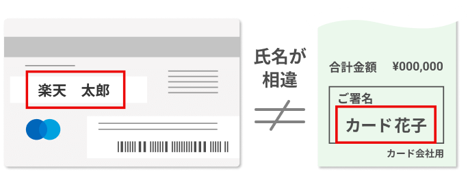 クレジットカードの署名をミス！消しゴムで消して大丈夫？マルクレクレジットカードの困ったを解決