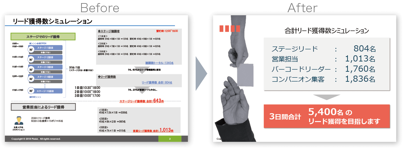 38クイーンズデイイベント企画プログラムpptテンプレートイメージ_パワーポイント id400108585_PRF画像フォーマットPPTX_jp.lovepik.com