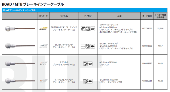 シフトの組み方と簡単に作成するコツ！シフト制にするメリットは？ | 【美プロPLUS】