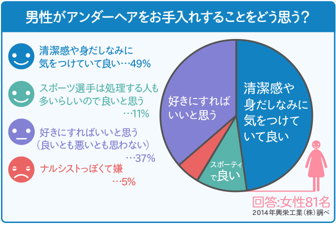 僕の事が大好きすぎる可愛い妹のパイパン名器 売れ筋