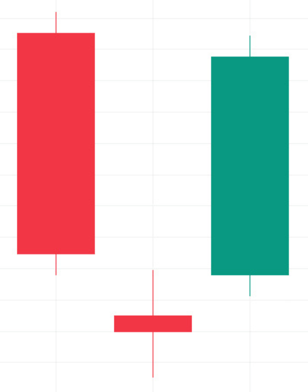 明けの明星・宵の明星で逆張り！ 『UnLimiteD_Star』 - インジケーター・電子書籍 -世界のトレード手法・ツールが集まるマーケットプレイス - GogoJungle
