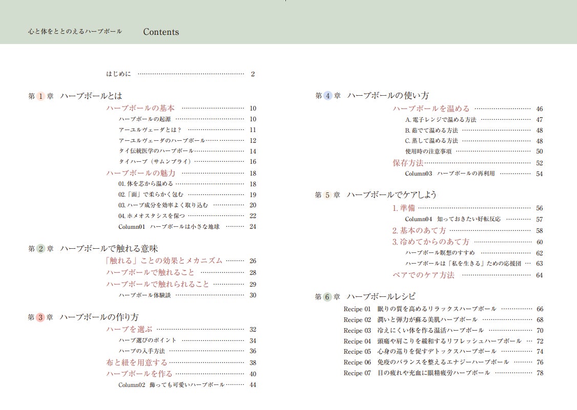 和草ハーブボールとは | 柚子と金柑