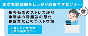 積立有給休暇とは？ わかりやすく メリデメ、退職時、買取 - カオナビ人事用語集