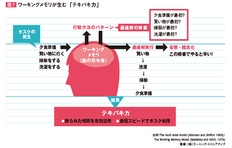 第26話 テキパキもしすぎると WEBマンガ「ナースな日々」石川ナースナビ ─石川県運営の看護師求人情報サイト─