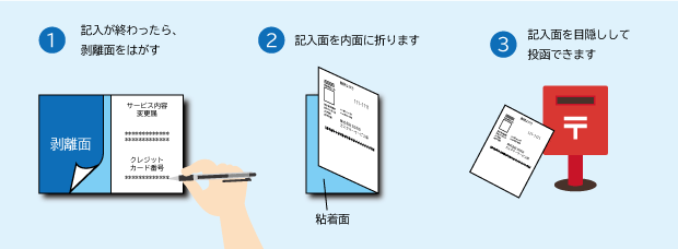 個人情報保護往復はがき印刷なら マツオ印刷