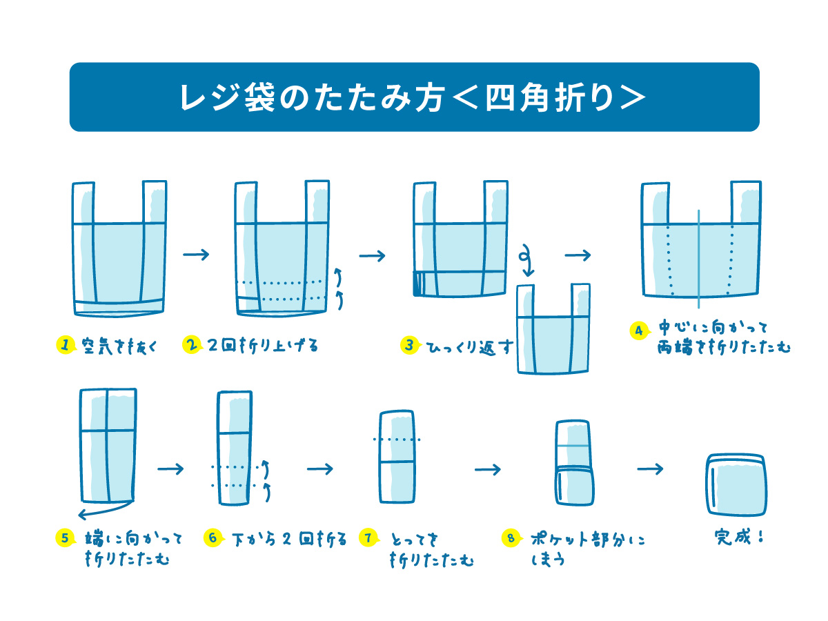 不器用な私でもできた」 ビニール袋を簡単に四角折りする裏技 「すごい」「簡単すぎ」 – grapeグレイプ
