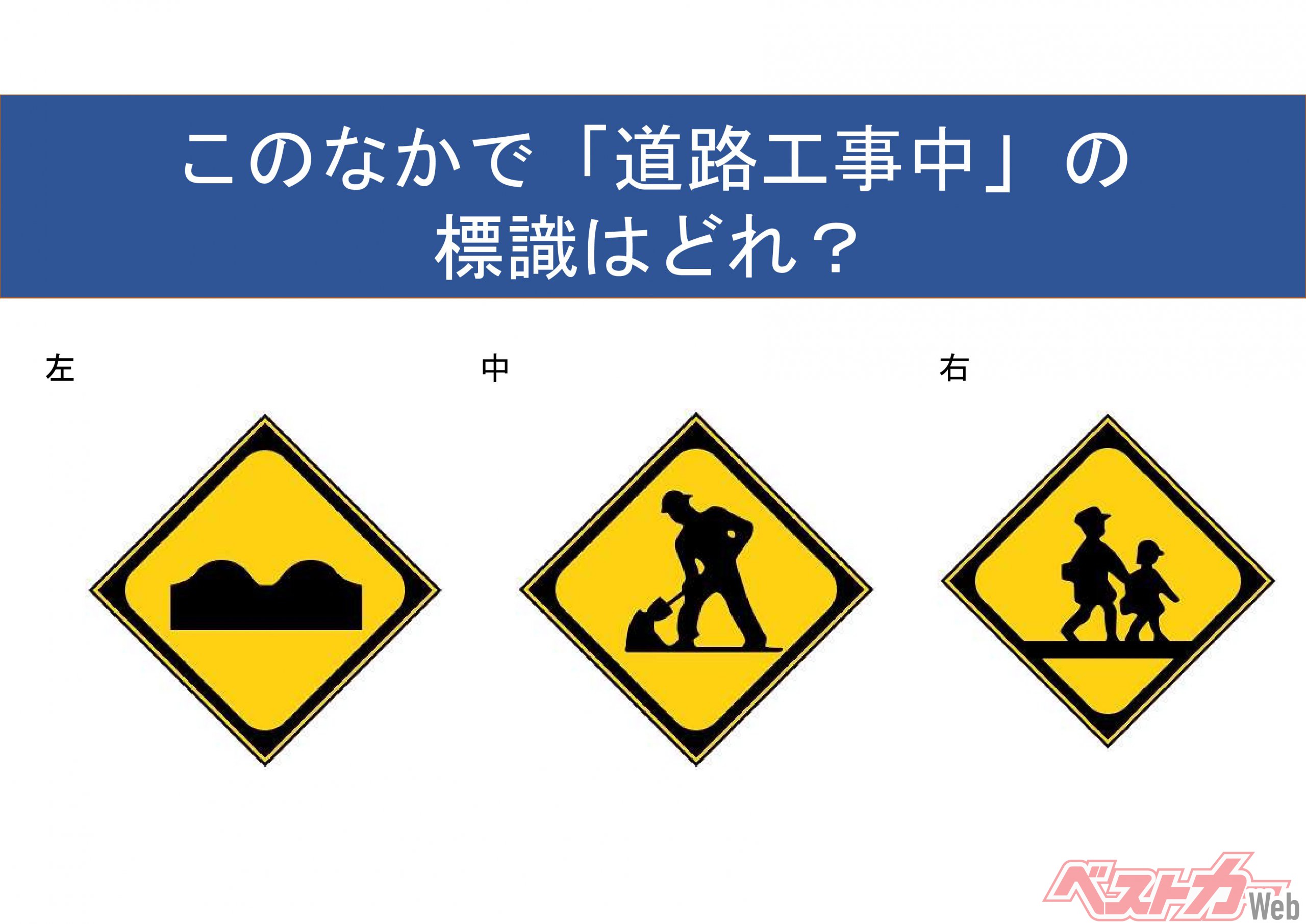 道路工事用看板 工事中看板