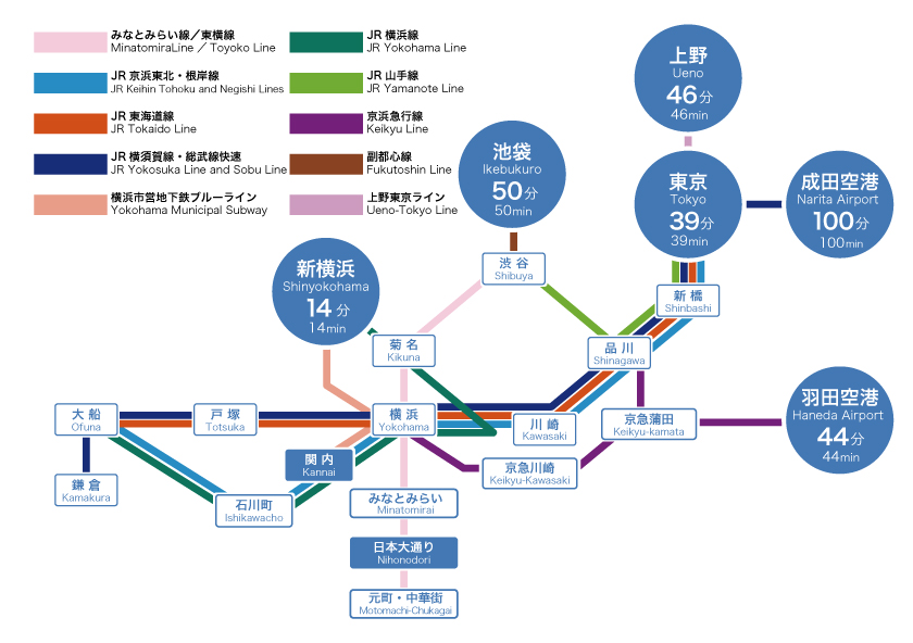 公式】ホテルルートイン横浜馬車道｜横浜エリア｜ビジネスホテルの宿泊予約サイト