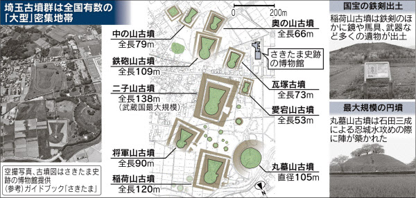 埼玉高速鉄道 浦和美園車両基地 |