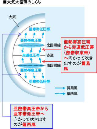 天然温泉 風の湯 新石切店（閉館しました）(東大阪)の口コミ情報「２０２２（令和４）年１０月３０日（日）…」(2023年04月07日