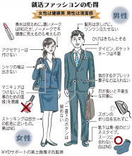 男性新入社員・新社会人の最新ビジネススタイル。スーツの選び方やおすすめアイテム三越伊勢丹オンラインストア・通販 公式