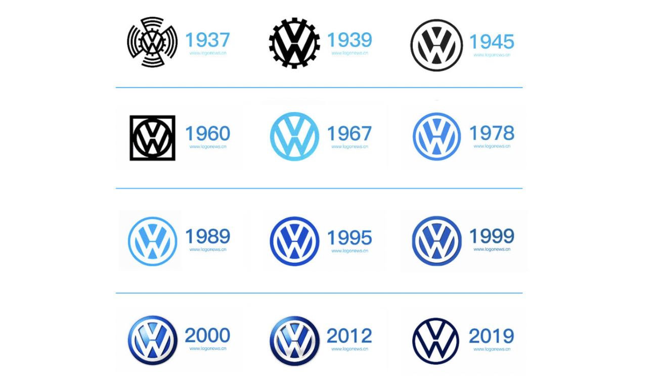 巨大なオラオラグリルが流行るなかで、VWがあえてロゴをシンプルにリニューアルした理由コラム MOTA