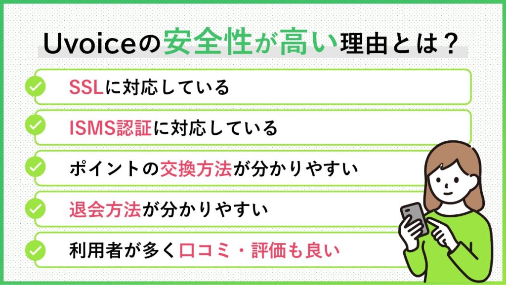 Uvoiceの危険性は？稼げるの？評判は？安全性について詳しく解説！ポイ活ならUvoice ユーボイス 簡単アンケートでポイントが貯まる