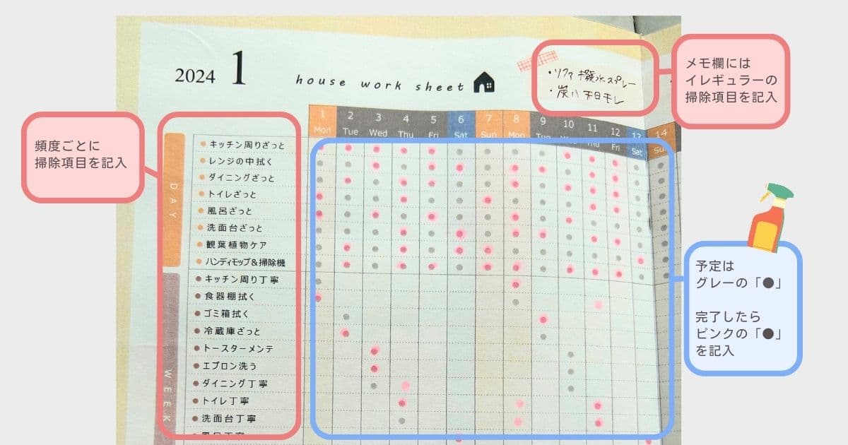 すぐに使えるチェックリストテンプレート26種 Excel 無料・登録不要ビズ研
