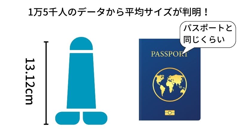 2024年最新版】リアルなディルドおすすめ10選！本物のちんこの形の気持ちいいおもちゃは？ | WEB MATE