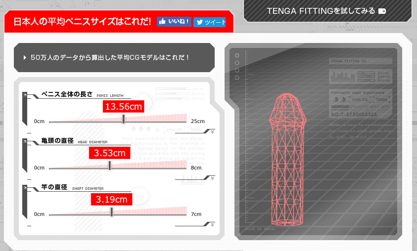 ペニスの大きさ平均は13cm！女性の理想サイズはさらにデカい！？｜薬の通販オンライン