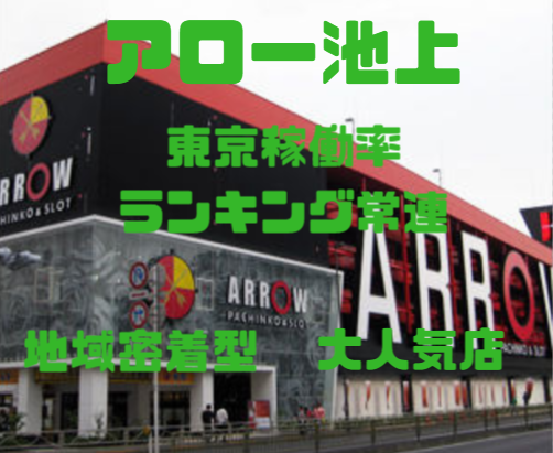 ARROW池上店P-WORLD