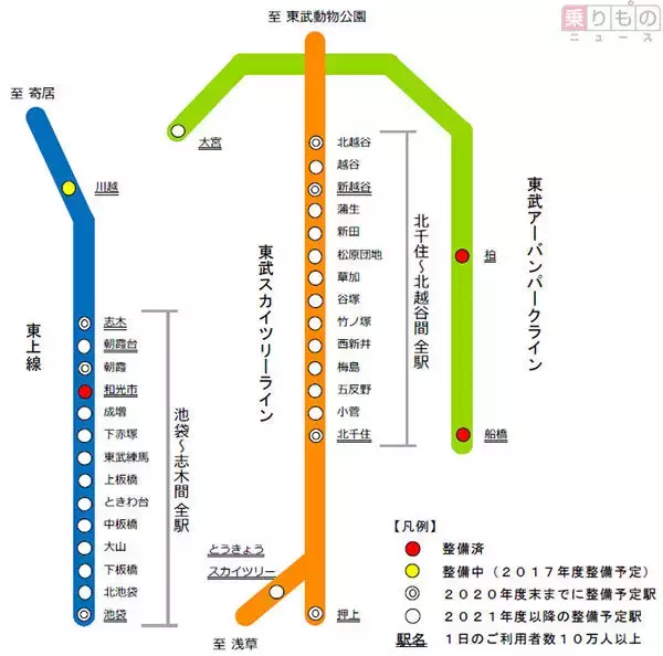 バス運行状況＆利用状況