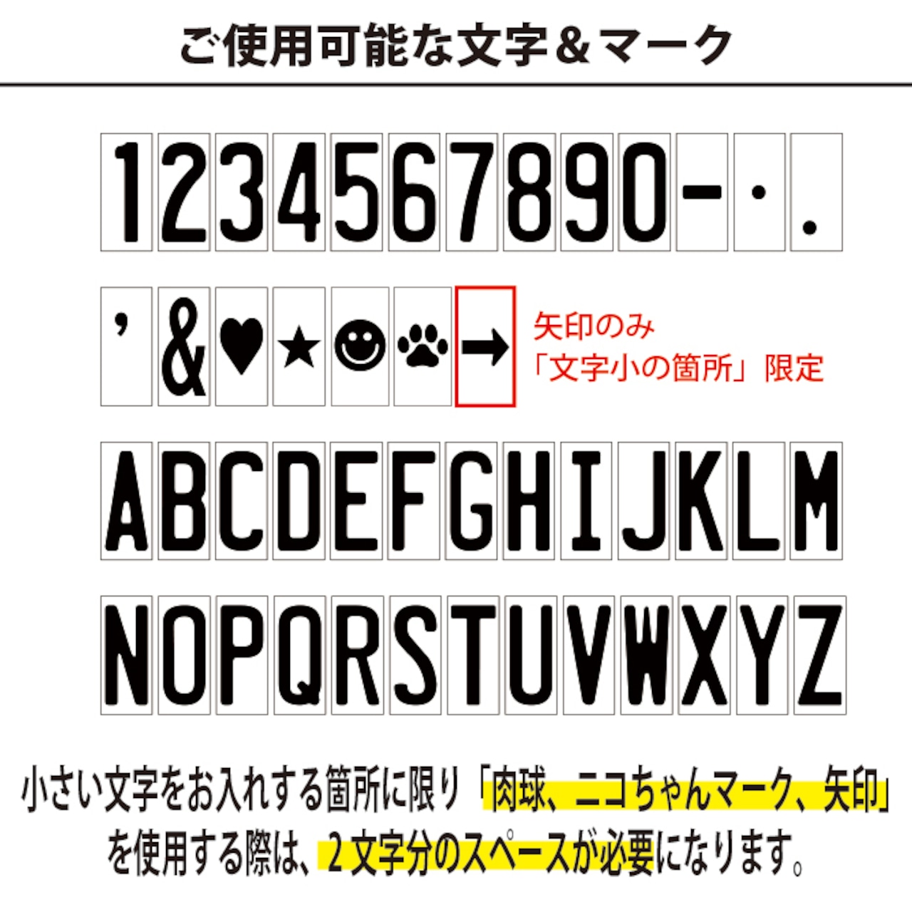 ナンバープレートの地名の文字を愛でる会 :: デイリーポータルZ