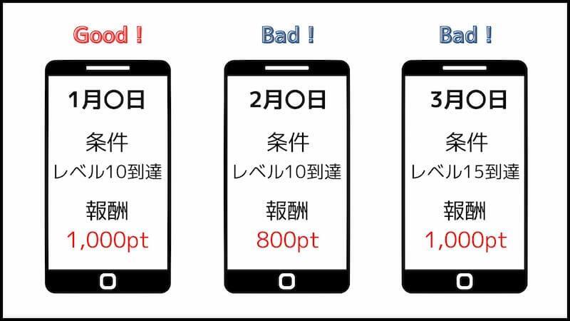 ぽこのポイ活にっきポイ活ゲームアプリ案件に楽しく挑戦するブログ