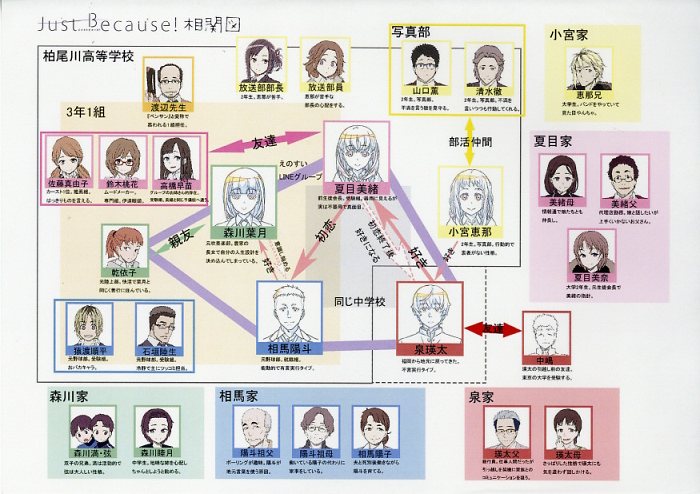 柏銀座通り - 柏市柏/通り |