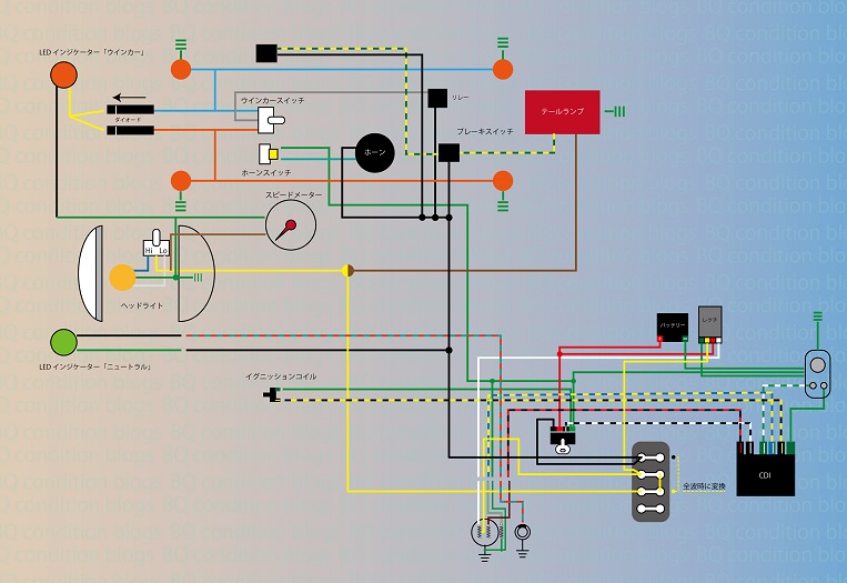 バイクに補助ライト取り付け カブは足元が暗い- 人生のちょっとしたおススメ