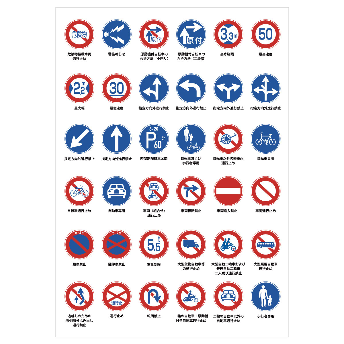 ジャイロキャノピーのミニカー登録のメリットデメリット配達フリーランス日記