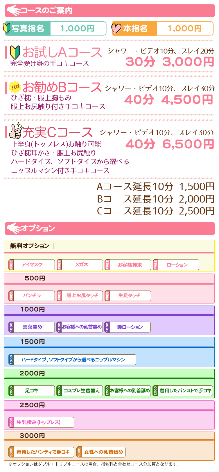 上野/御徒町のオナクラ・手コキ風俗人気ランキングTOP6【毎週更新】｜風俗じゃぱん