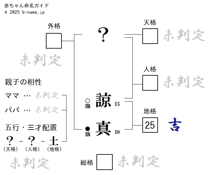 外面を飾ることこそが感情を豊かにする 中島隆博×東浩紀「中国において正しさとはなにか」イベントレポートwebゲンロン