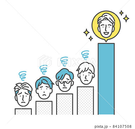 営業を見える化するグラフサンプルと営業データ活用の診断表メソッド才流