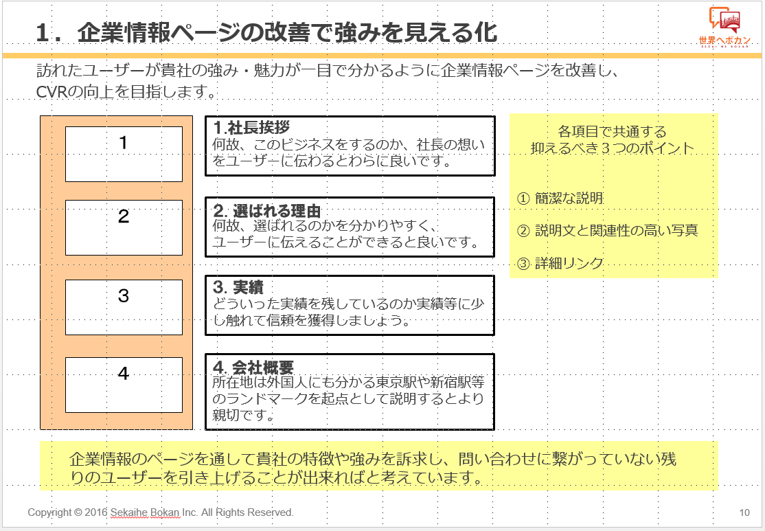 プレゼンの見せ方を工夫できるパワポ機能5選と使用上の注意点