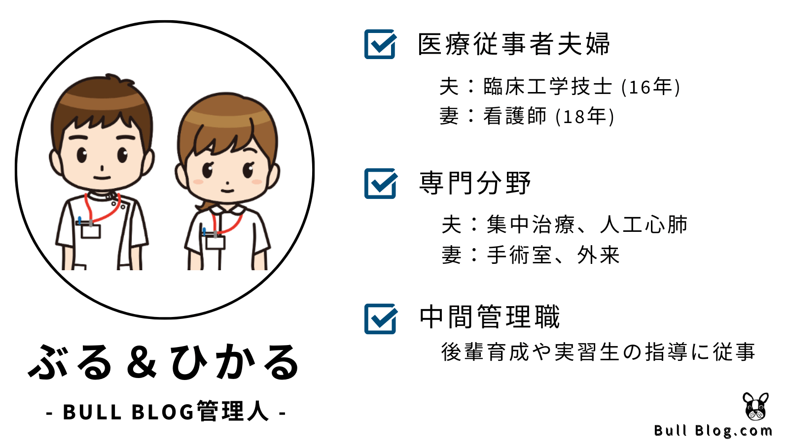 挿管の勉強会森本産婦人科クリニック https:morimoto-mc.com